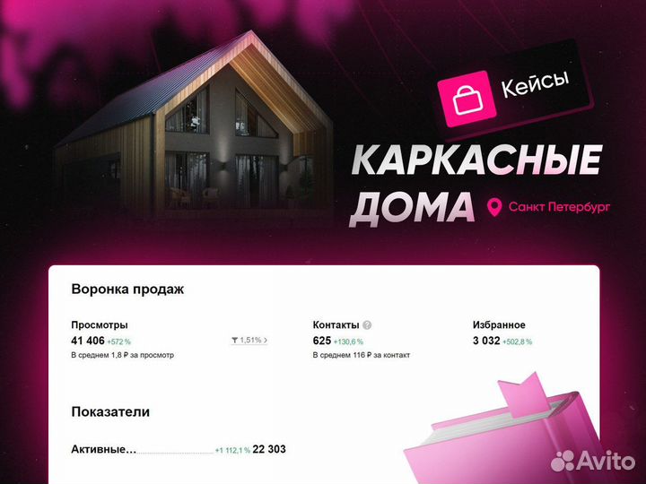 Авитолог / Услуги Авитолога / Обучение