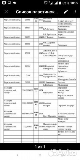 Пластинки Апрелевский Ташкентский Красносельский з