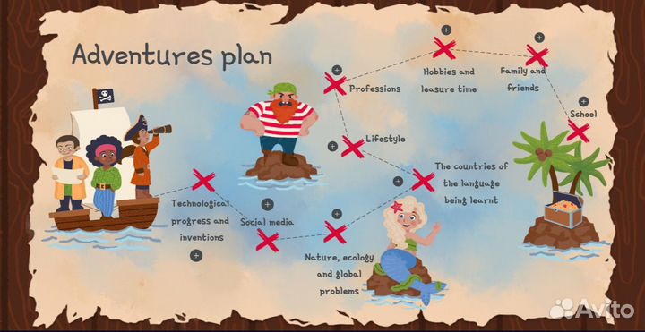 Репетитор по английскому языку