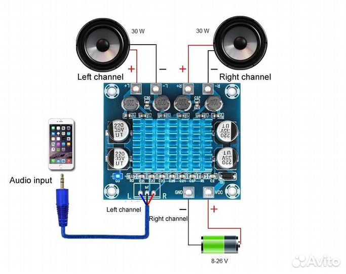 Стерео усилитель мощности TPA3110