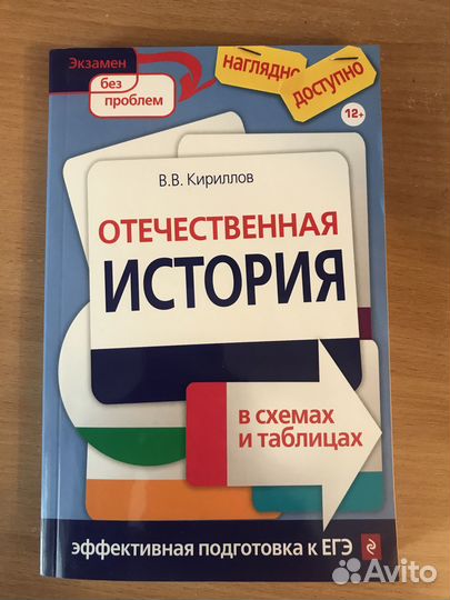 Справочник по Отечественной истории