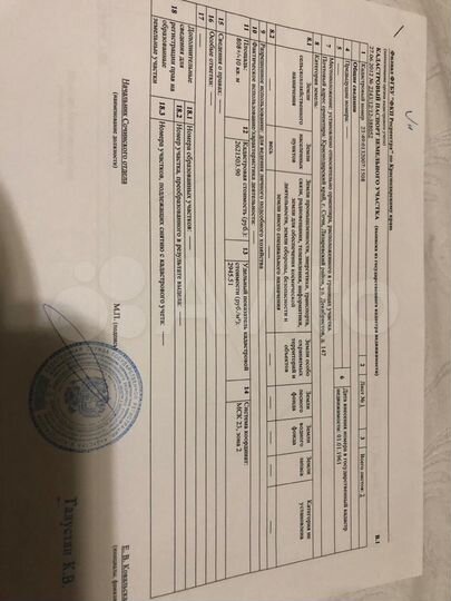 Участок 8 сот. (ИЖС)