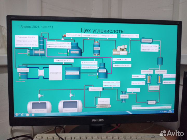Ремонт, модернизация автоматики