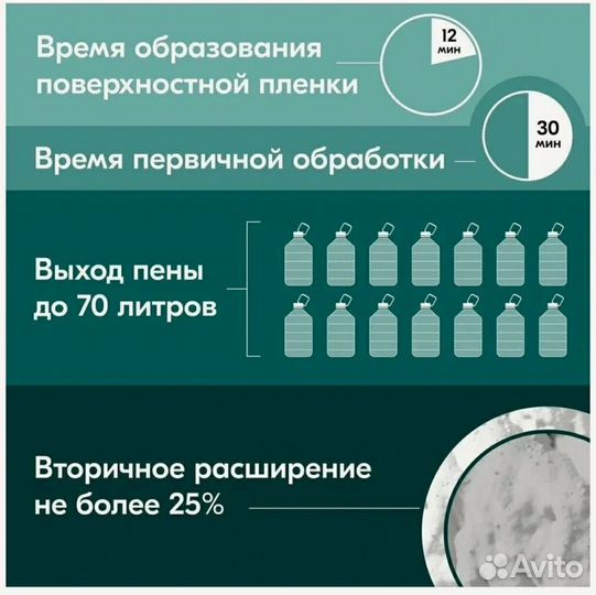 Всесезонная монтажная пена Donewell 70