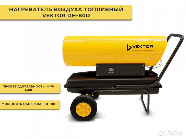 Тепловая пушка
