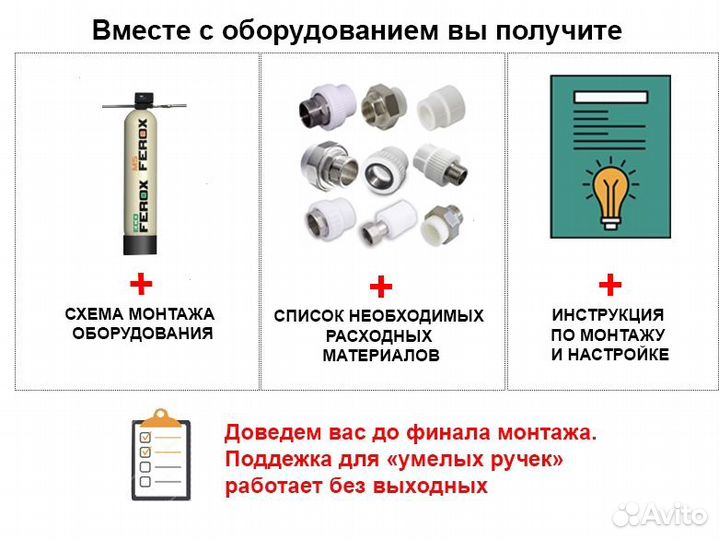 Обезжелезивание воды / Очистка воды