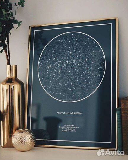 Подарок любимым