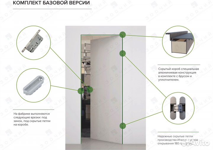 Двери межкомнатные Инвизибл