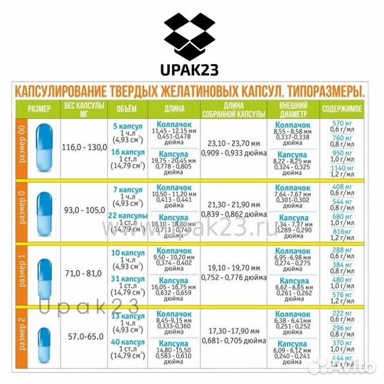 Капсулятор ручной Наполнитель капсул на 209шт