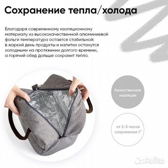 Термосумка Термосумка