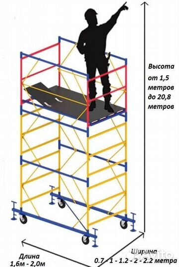 Продажа строительная вышка цены
