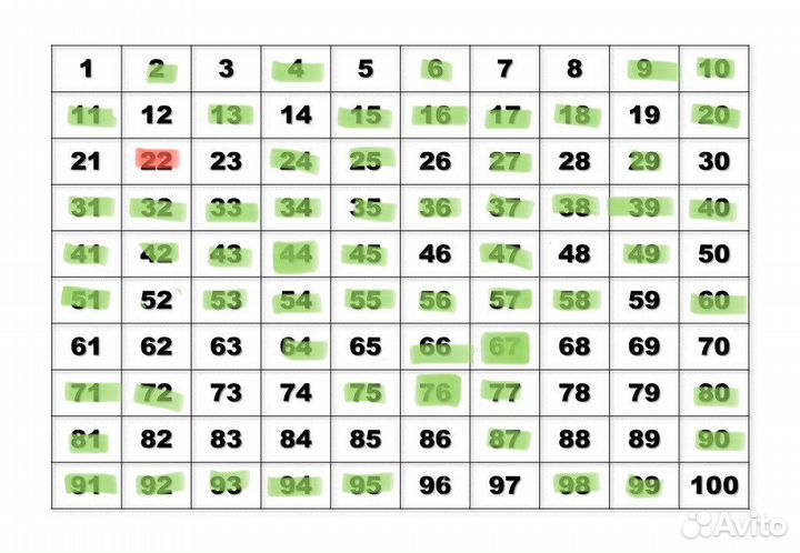 Вкладыши Love is