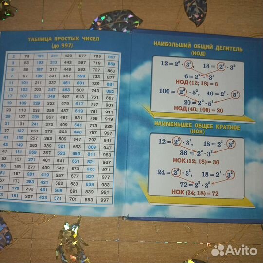 Учебники математика 6класс