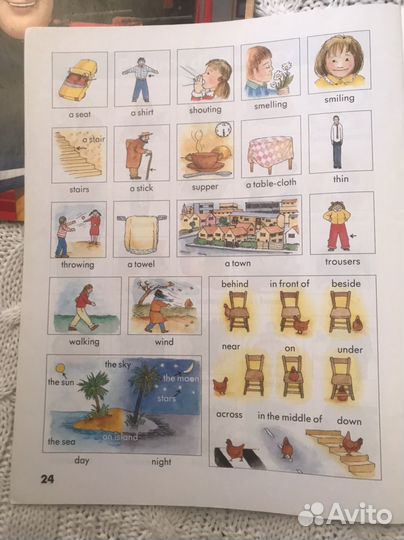 Журналы на английском