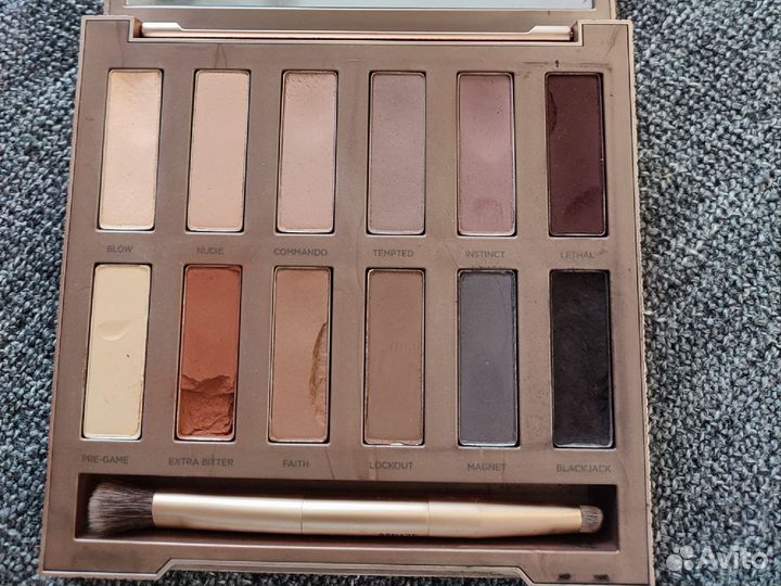 Палетка теней urban decay naked ultimate basics