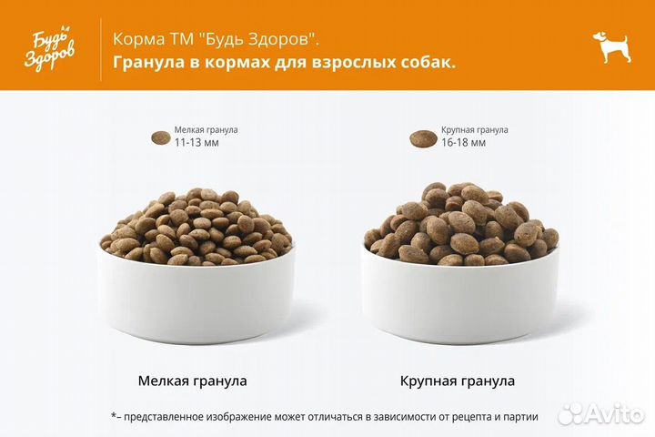 Будь здоров. Корм для собак с ягненком