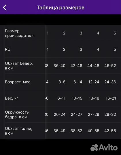 Плавки детские