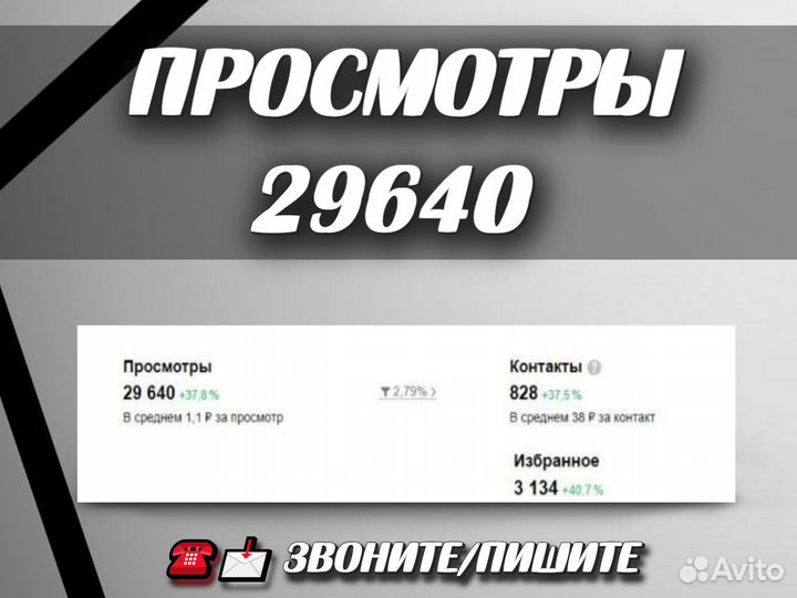 Авитолог. Продвижение на Авито. Реклама под ключ