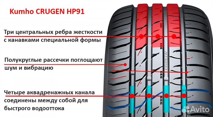 Kumho Crugen HP91 315/40 R21 115Y