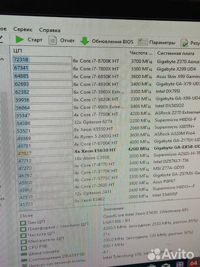 Процессор 6 ядер / 12 потоков