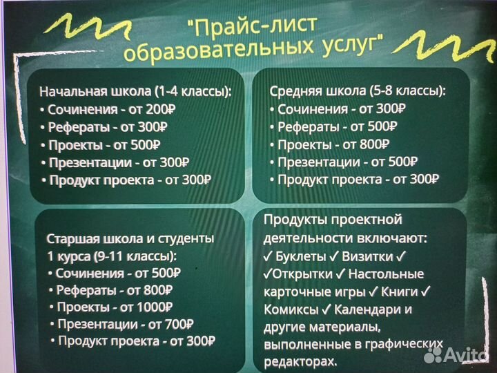 Проект, презентация, реферат