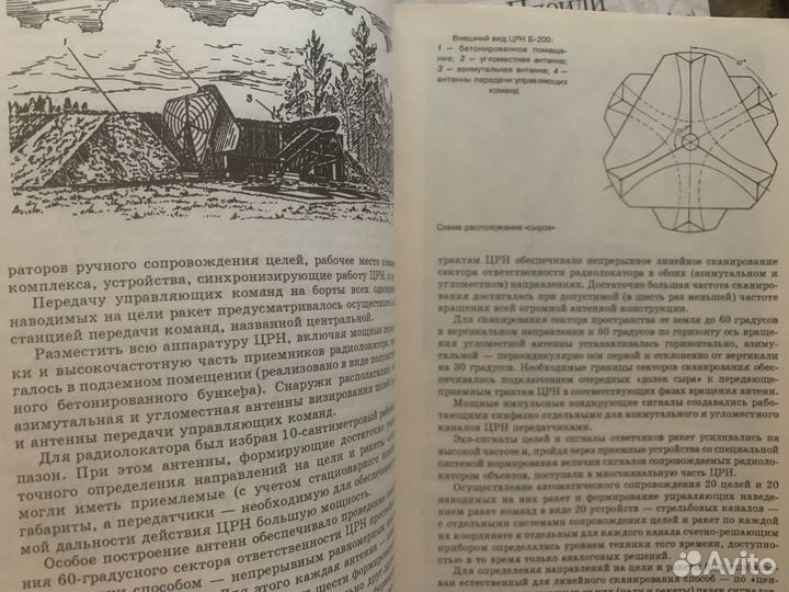 Книга ракеты вокруг москвы воениздат 1995