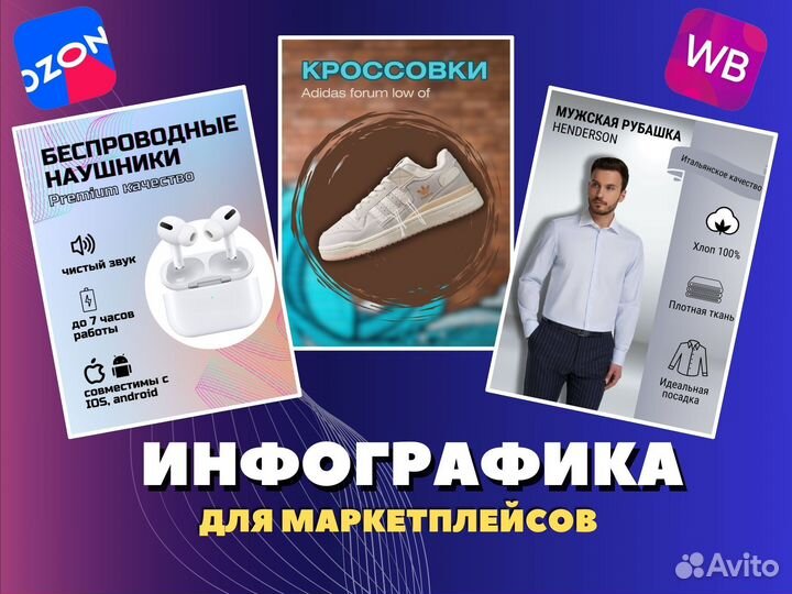 Инфографика для маркетплейсов Wildberries, ozon