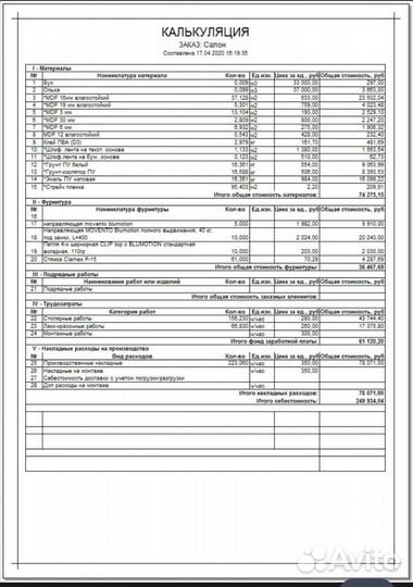 Автоматизация управления столярным цехом. ERP