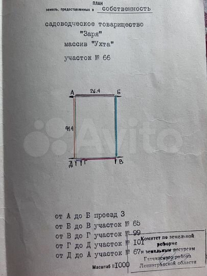 Участок 10,9 сот. (СНТ, ДНП)