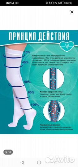 Компрессионные чулки 1 класс