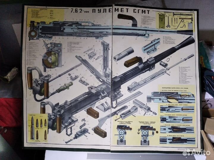 Плакаты постеры СССР