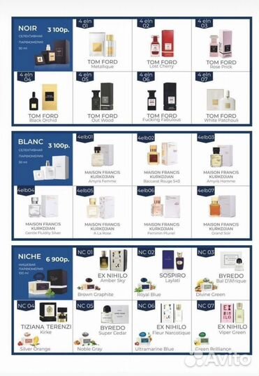 Духи для девушек