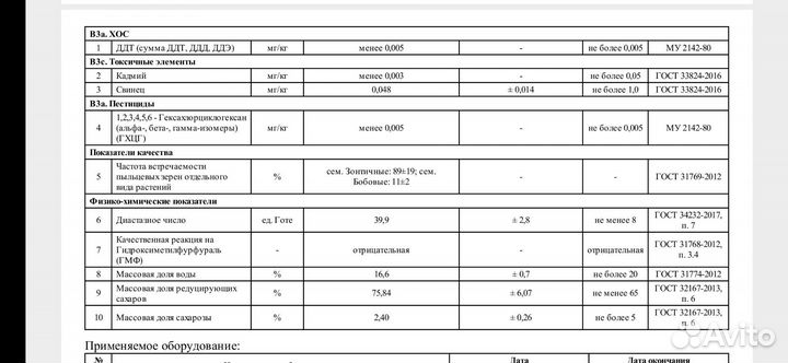 Мед Дягилевый