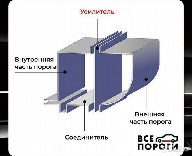 Усилитель порога Toyota Mark 2