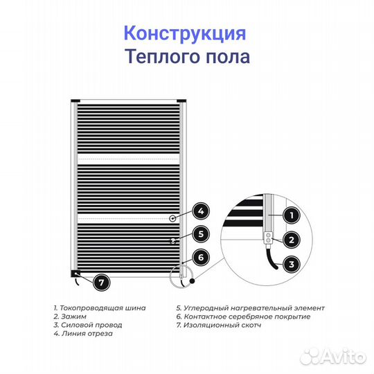 Теплый пол пленочный 0.5 м2, 1 м х 50см, комплект