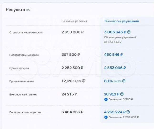Квартира-студия, 25,5 м², 2/6 эт.