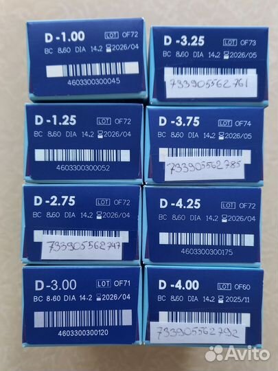 Линзы контактные