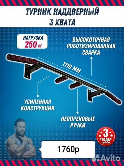 Турники 3в1/настенные/наддверные