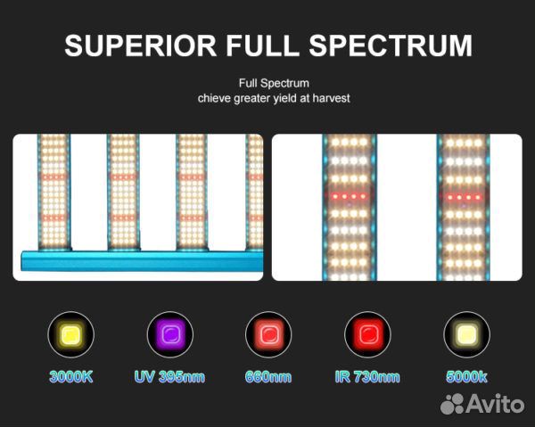 LED KingBrite 800 Вт Samsung LM281B+UV IR