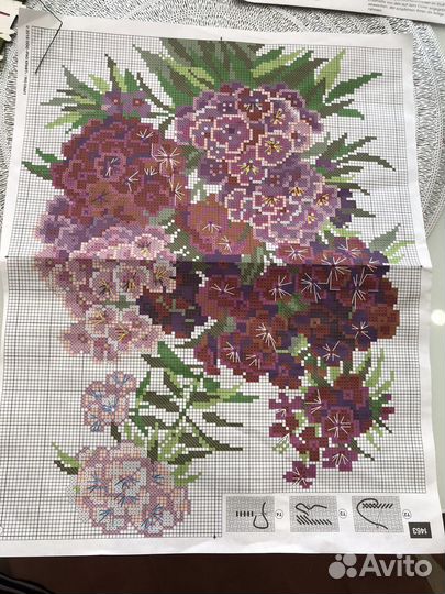 Набор для вышивки «Турецкая гвоздика» (остатки)