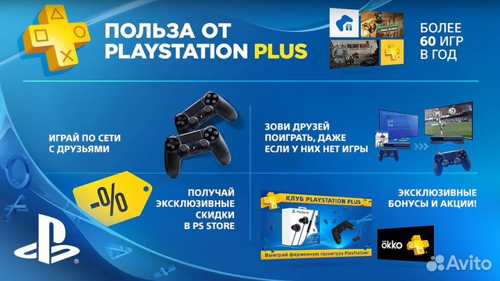 Подписка playstation plus deluxe+The Pathless