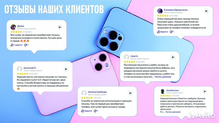 iPhone 14 Pro Max, 256 ГБ