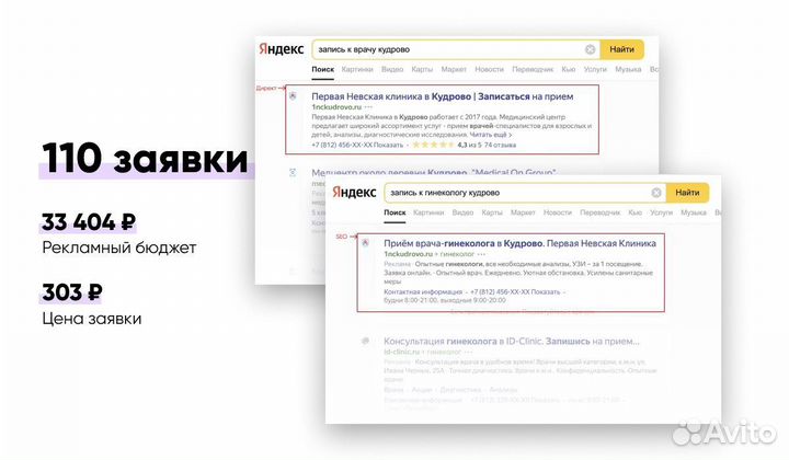 Настройка контекстной рекламы