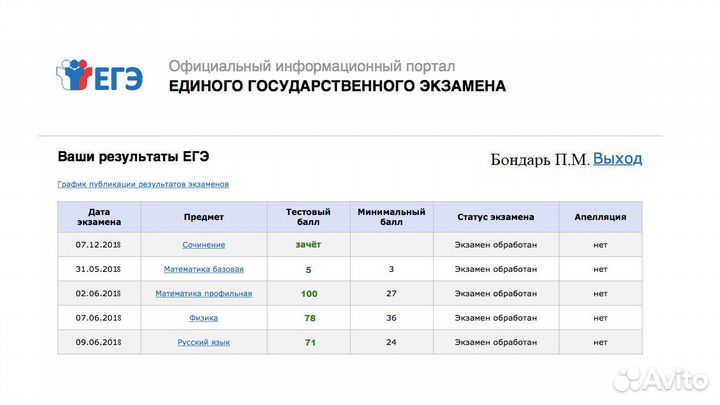 Подготовка к ОГЭ