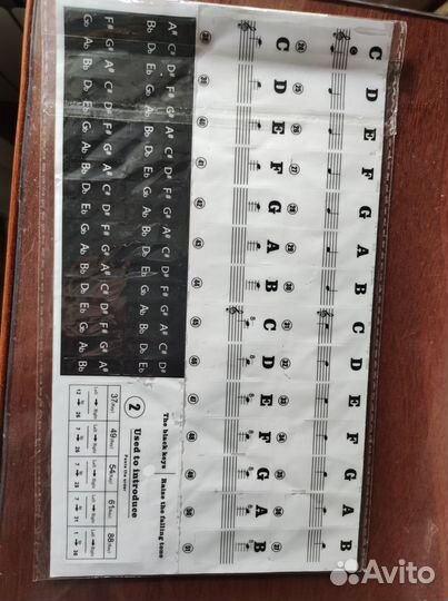 Наклейки на клавиши фортепиано