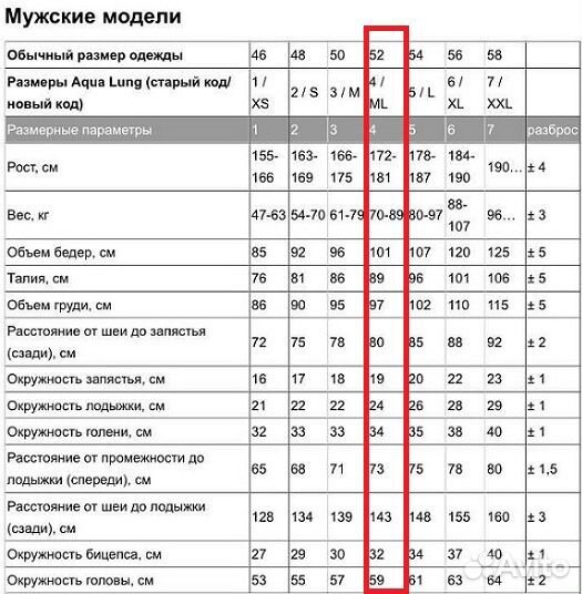 Гидрокостюм AquaLung sharm 6мм с аксессуарами мужс