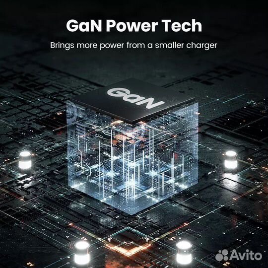 Ugreen 65w зарядник (адаптер питания) type-c