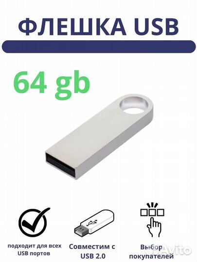 Инфографика для маркетплейсов