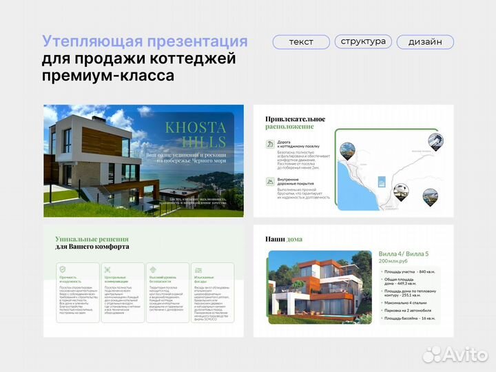 Дизайн бизнес-презентаций на заказ