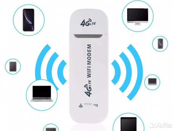4G модем, LTE, Wi-Fi, сим карта в подарок